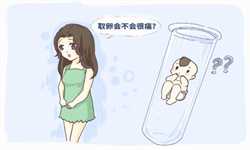 广州代孕方法-广州有代孕的地方吗-怀孕两个月高潮了怎么办